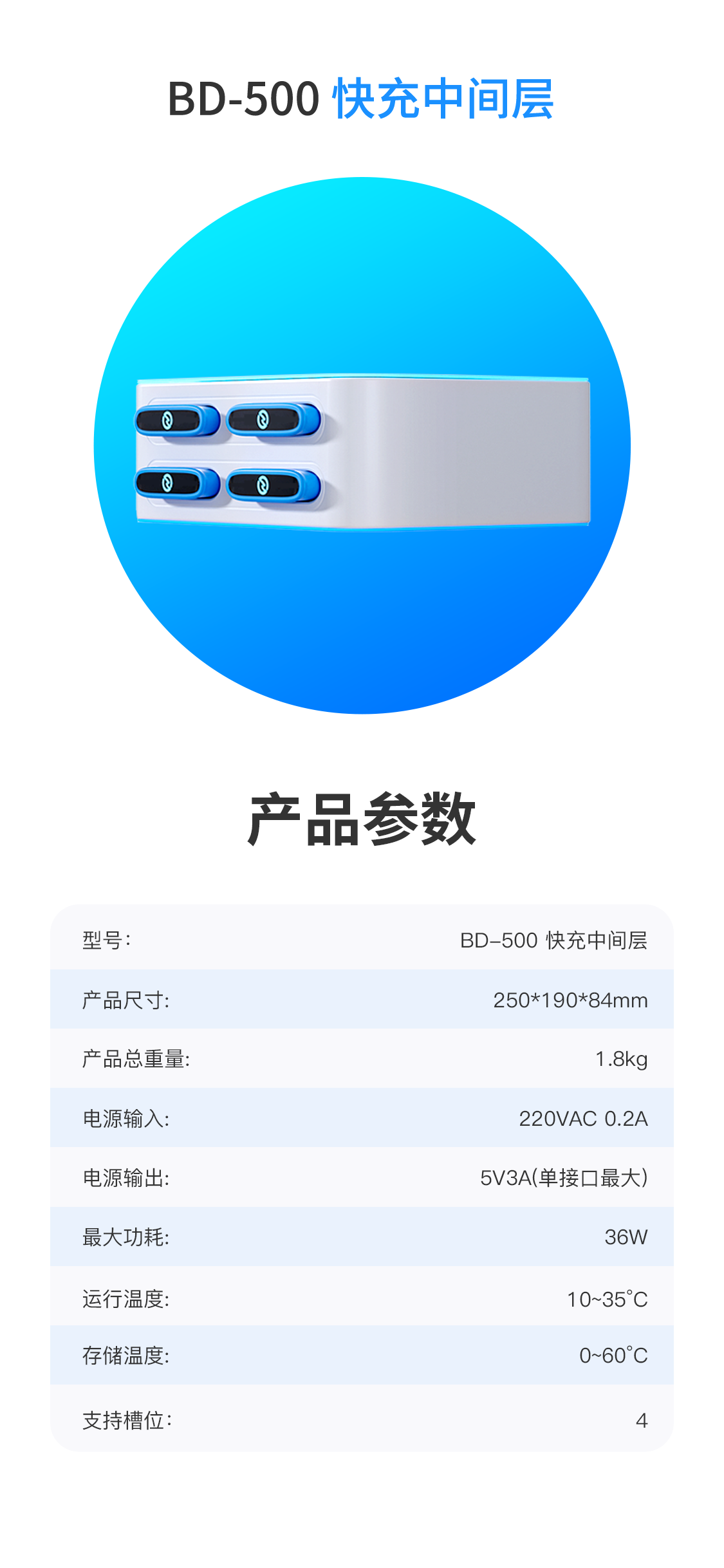 中间叠加层